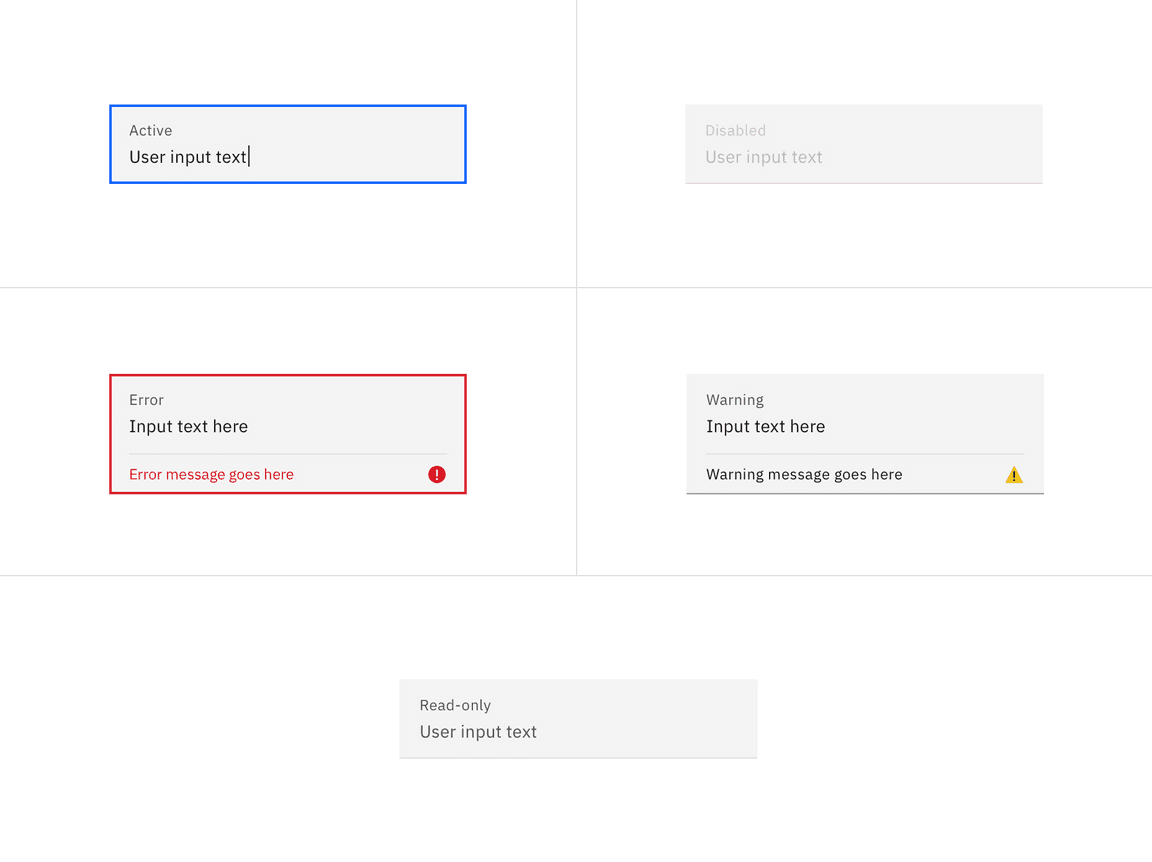 Examples of text input states in the fluid style