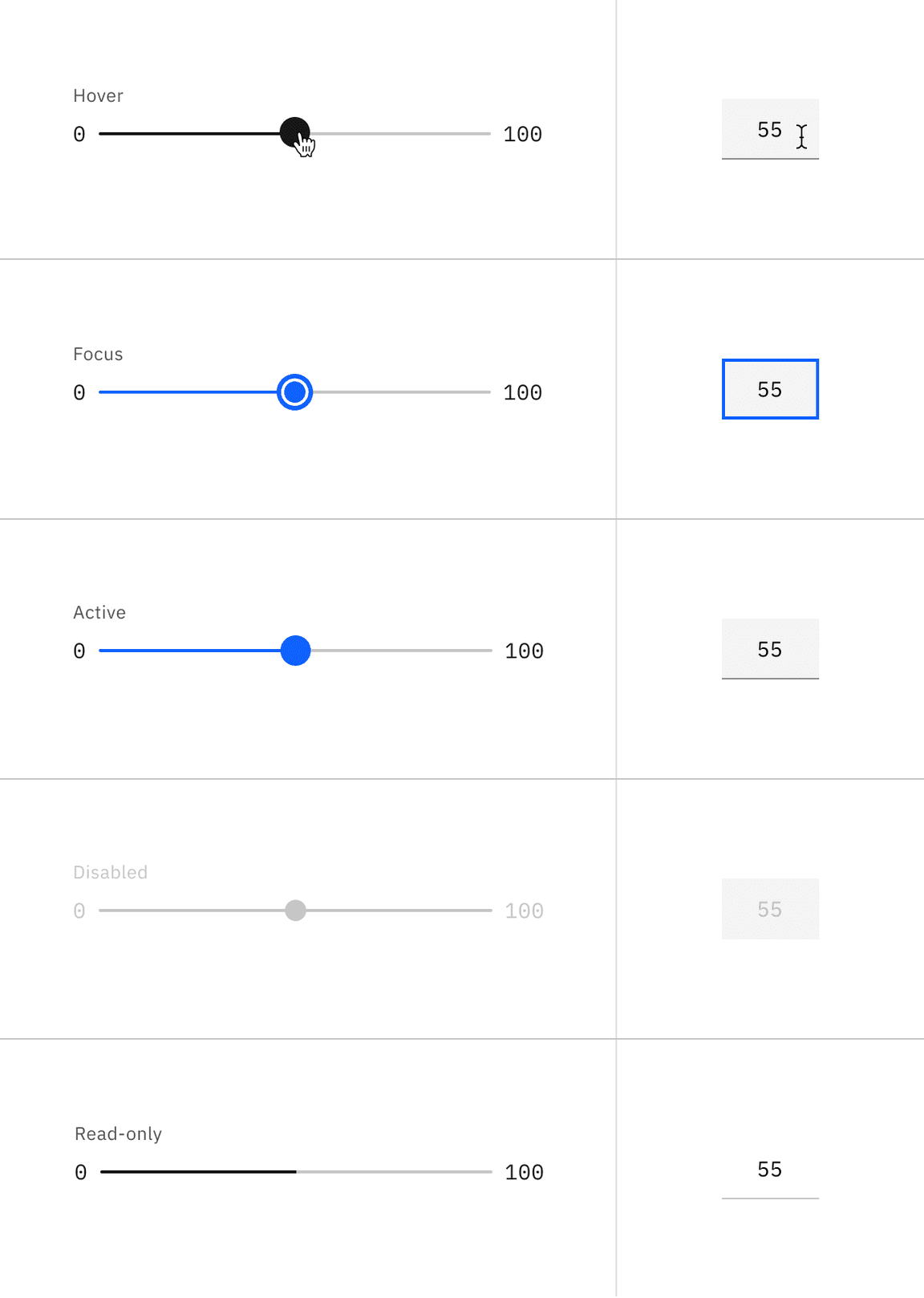 Slider interactive states