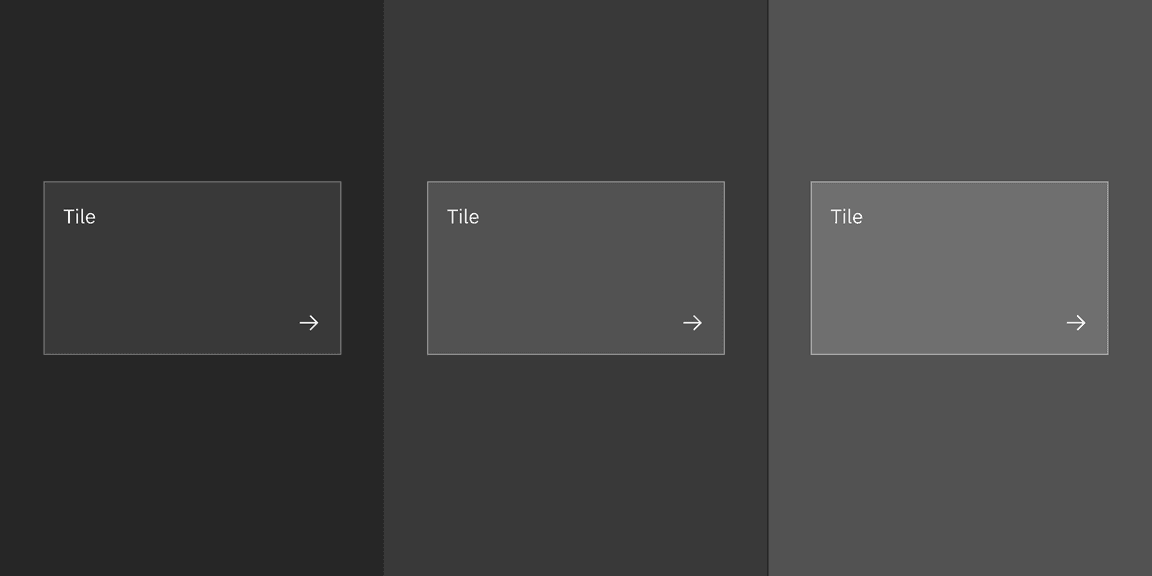 States of the base tile